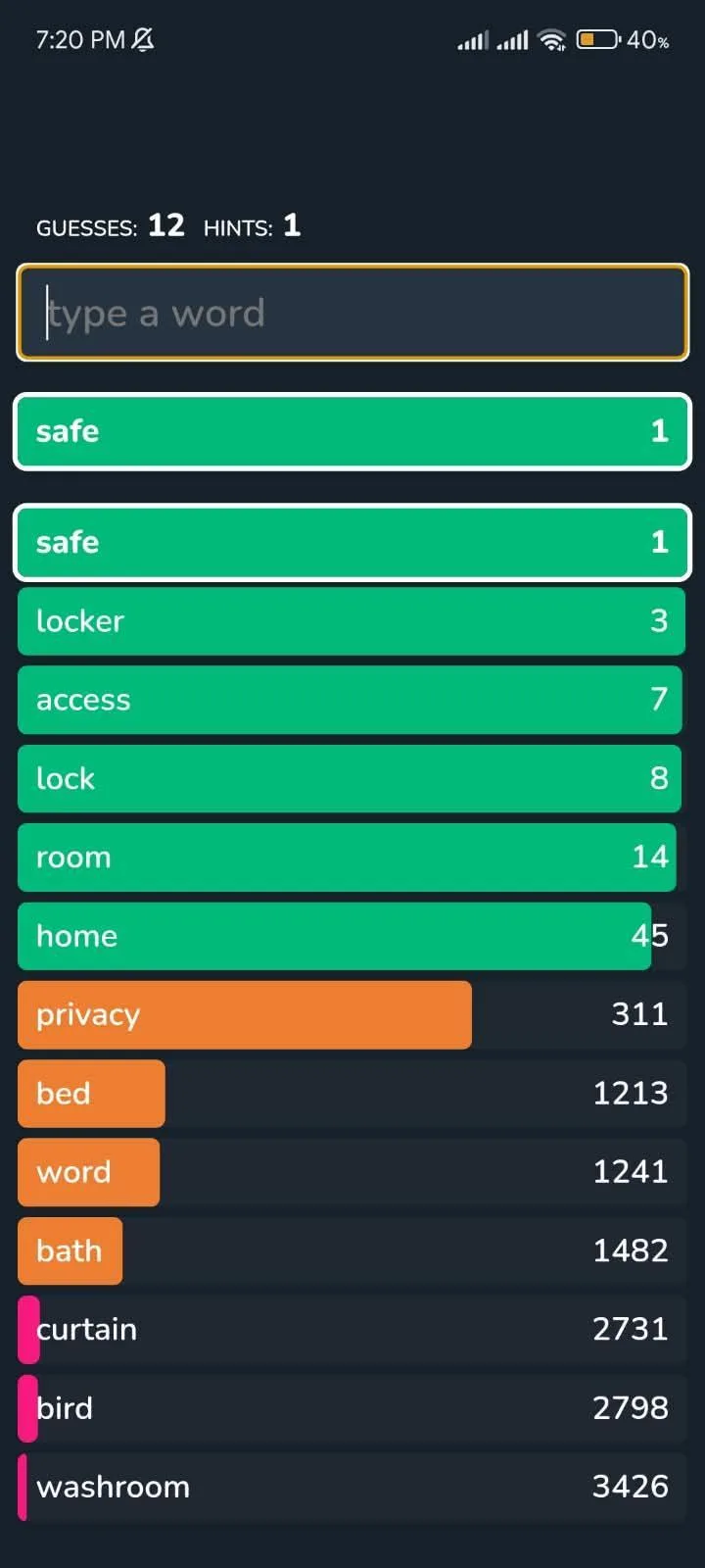 A Contexto round after 12 guesses and one hint, "safe" ranked 1 at the top and words like locker, access and privacy ranked further down the list